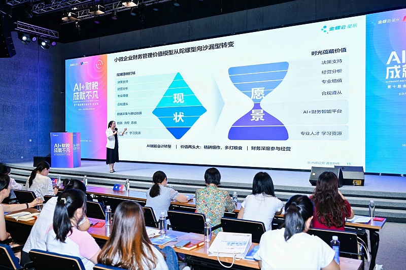 金蝶云會計節·長沙站