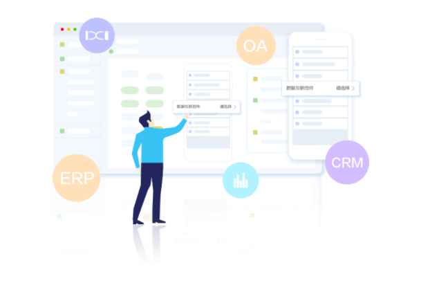 靈活價格體系，快速響應市場變化