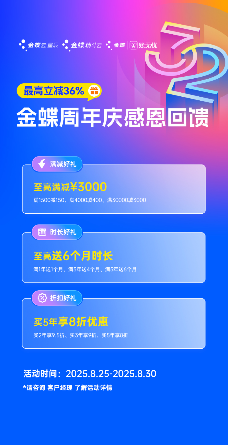 金蝶優(yōu)惠促銷