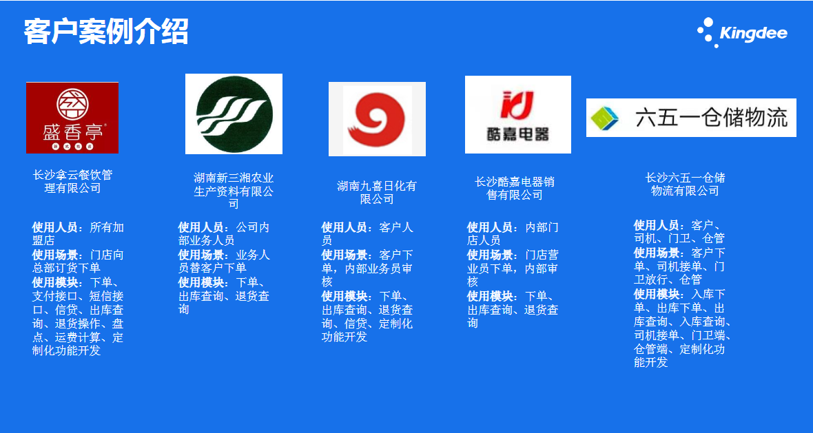 專屬訂貨商城，帶來更多客源