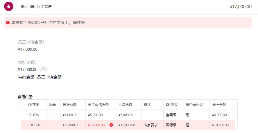 專屬訂貨商城，帶來更多客源