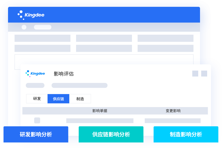靈活價格體系，快速響應市場變化