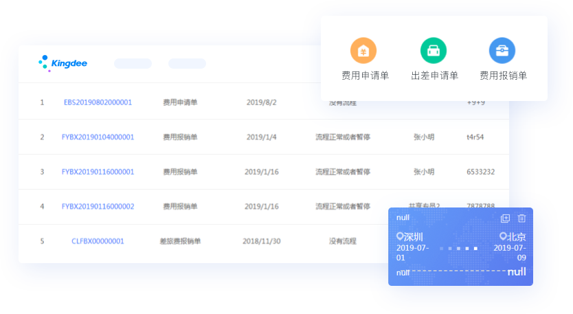 快速開(kāi)單，省時(shí)省力