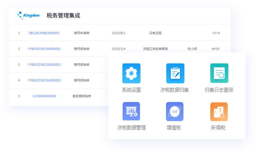 車(chē)銷(xiāo)訪(fǎng)銷(xiāo)，隨時(shí)隨地開(kāi)展業(yè)務(wù)