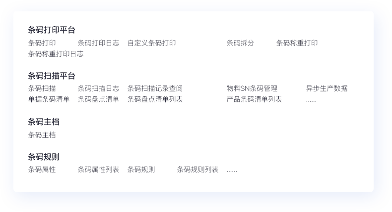 專屬訂貨商城，帶來更多客源