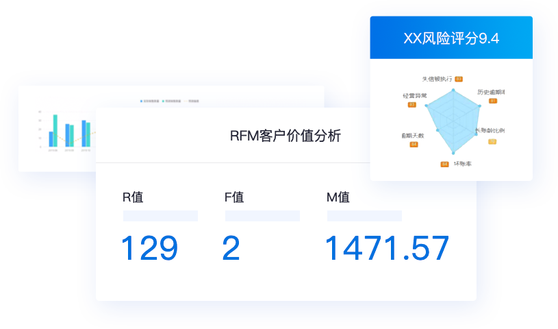多維商品管理，適配多行業(yè)特性