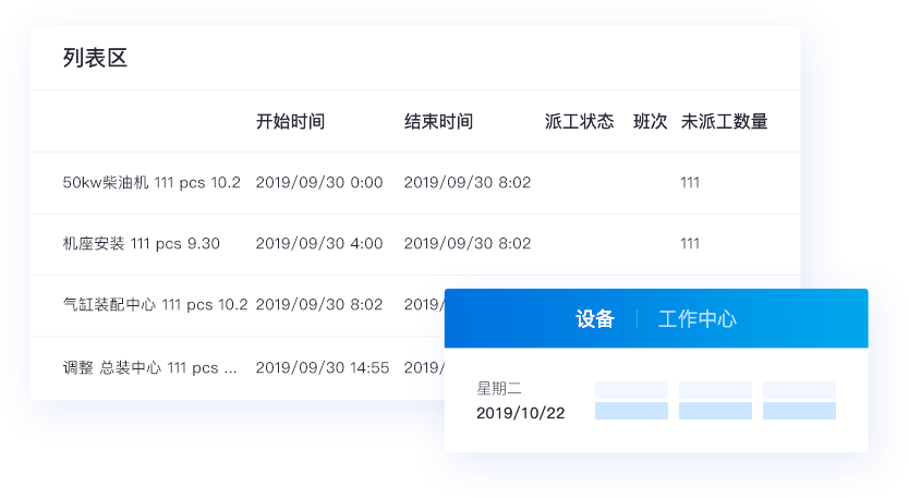 多維商品管理，適配多行業(yè)特性
