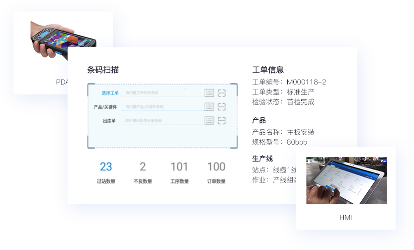 靈活價格體系，快速響應市場變化