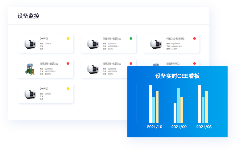 車銷訪銷，隨時隨地開展業務