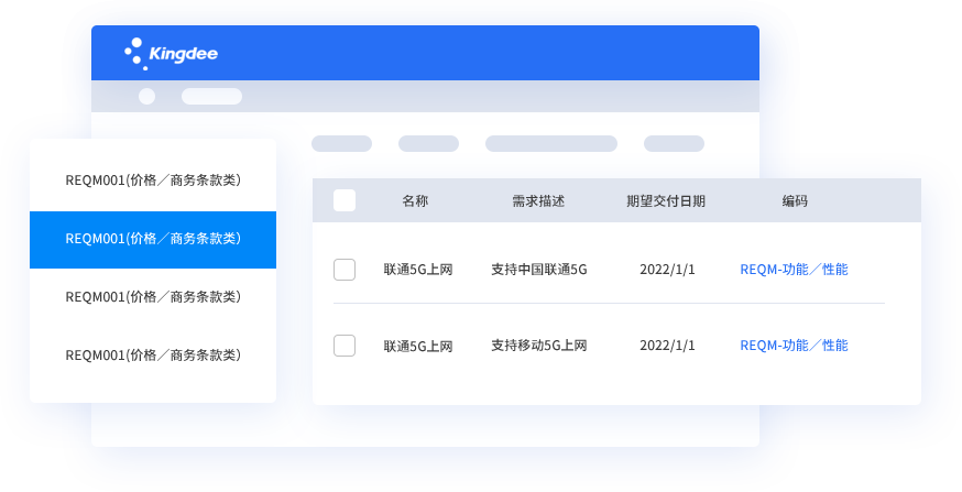 多維商品管理，適配多行業特性