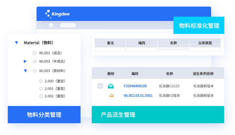 精細庫存管理，貨倉打理更輕松