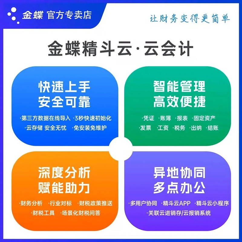 金蝶云會計優惠促銷