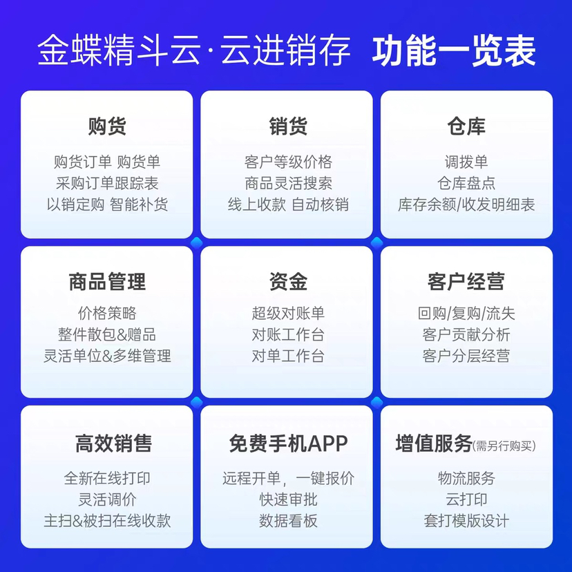 精斗云云進銷存