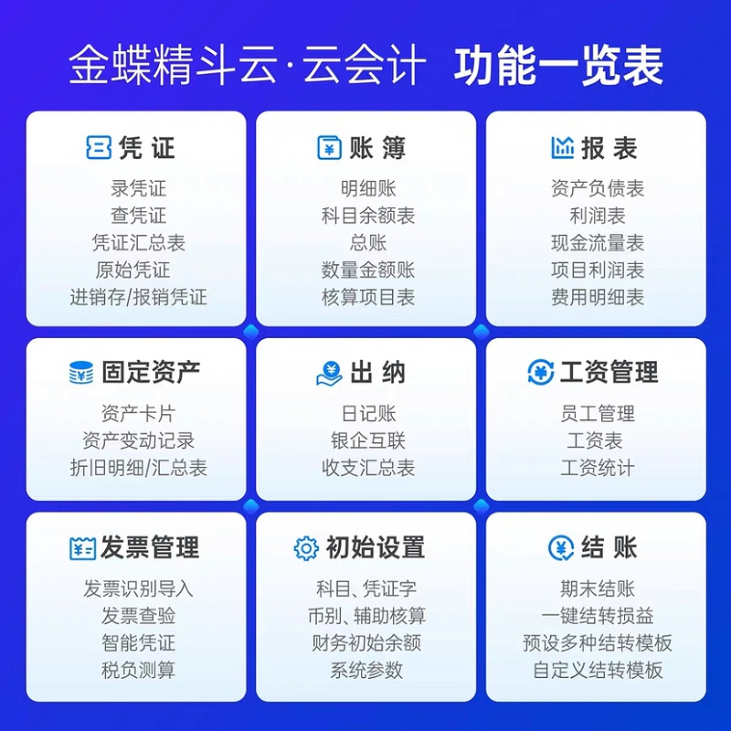 金蝶云會(huì)計(jì)