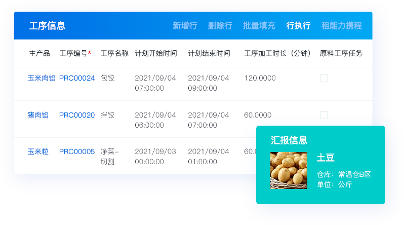 精細庫存管理，貨倉打理更輕松