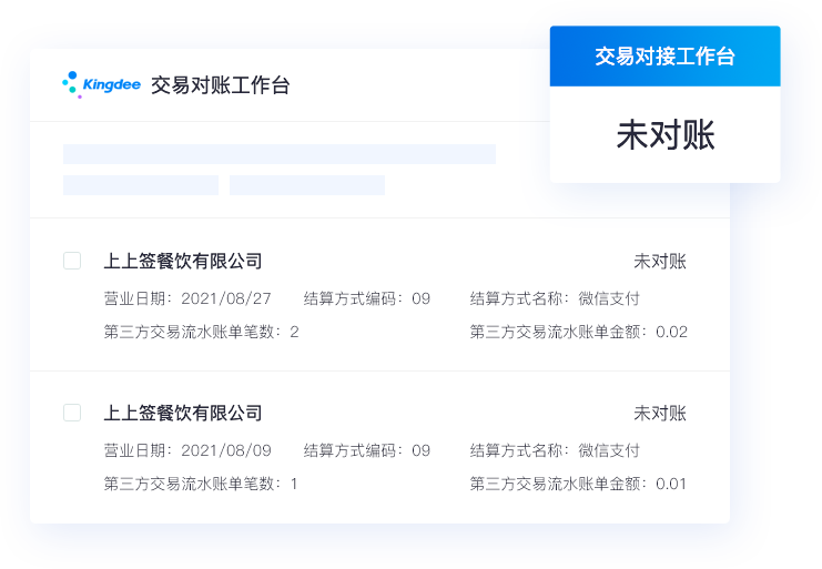 多維商品管理，適配多行業特性